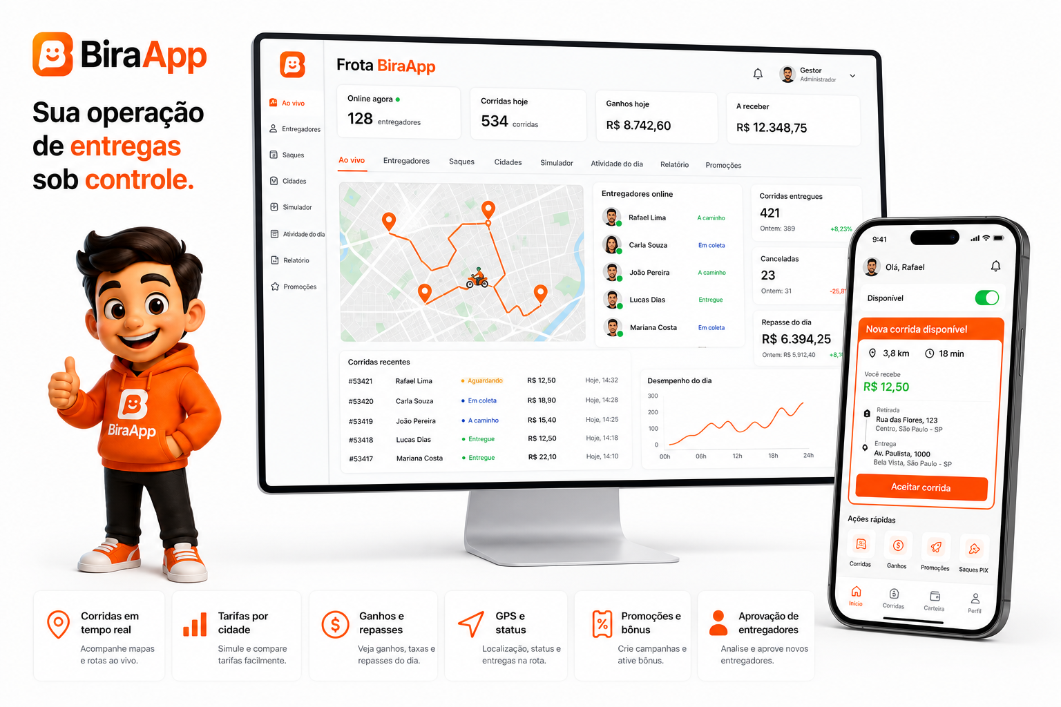 Painel da Frota BiraApp e aplicativo do entregador